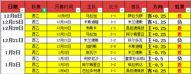 伊尔迪兹建,功维阿锦上,尤文图斯,金宝博188bet体育官网,金宝博188bet体育直播,体育赛事直播,足球直播