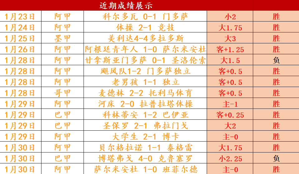 王燊超精准,传球,武磊海港联,金宝博188bet体育官网,金宝博188bet体育直播,体育赛事直播,足球直播