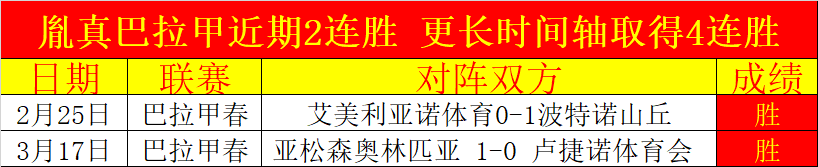 意乙联赛冠,军与降级战,专家质合分,金宝博188bet体育官网,金宝博188bet体育直播,体育赛事直播,足球直播