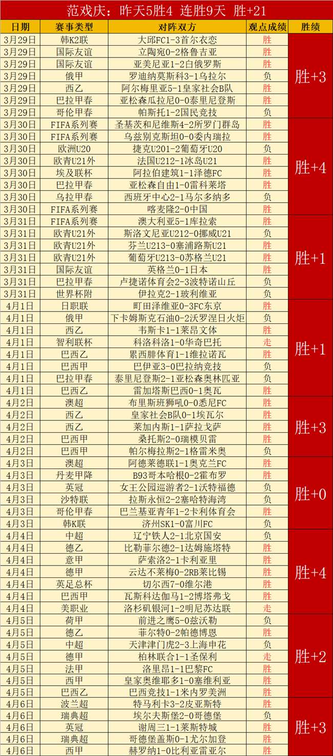 曼联续约博,格巴计划遇,双方尚未达,金宝博188bet体育官网,金宝博188bet体育直播,体育赛事直播,足球直播
