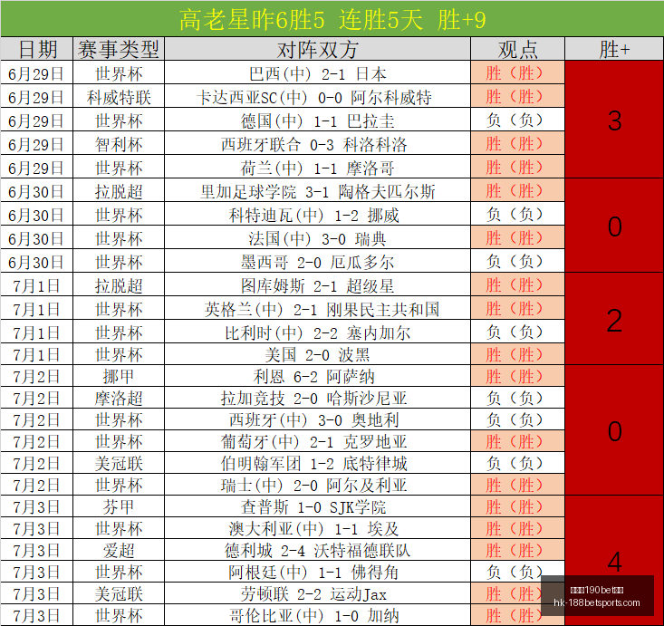 金宝博,体育,金宝博190bet体育,金宝博190bet体育官网,金宝博190bet体育下载,金宝博190bet体育直播,金宝博190bet体育代理,金宝博190bet体育平台