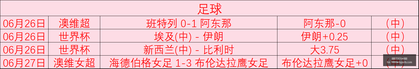 金宝博,体育,金宝博190bet体育,金宝博190bet体育官网,金宝博190bet体育下载,金宝博190bet体育直播,金宝博190bet体育代理,金宝博190bet体育平台