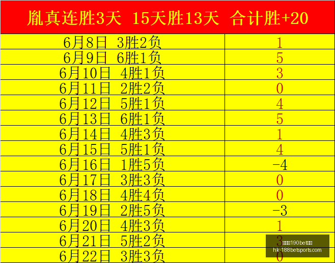 金宝博,体育,金宝博190bet体育,金宝博190bet体育官网,金宝博190bet体育下载,金宝博190bet体育直播,金宝博190bet体育代理,金宝博190bet体育平台