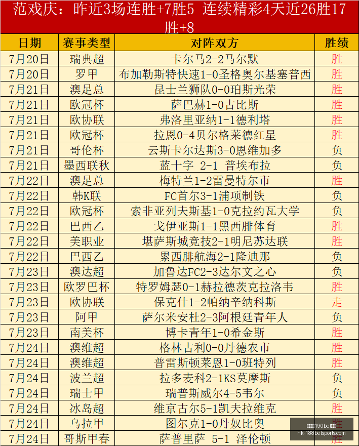 金宝博,体育金宝博,体育官网突,金宝博190bet体育官网,金宝博190bet体育下载,金宝博190bet体育直播,金宝博190bet体育代理,金宝博190bet体育平台