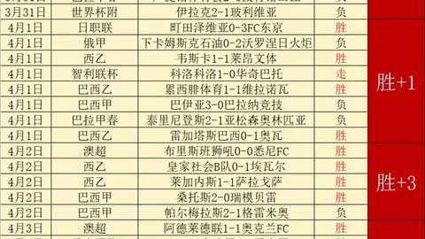 曼联续约博格巴计划遇阻，双方尚未达成一致