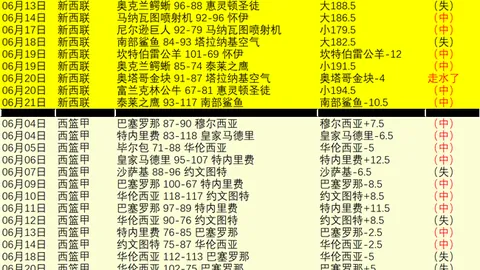 金宝博190体育 145447 3