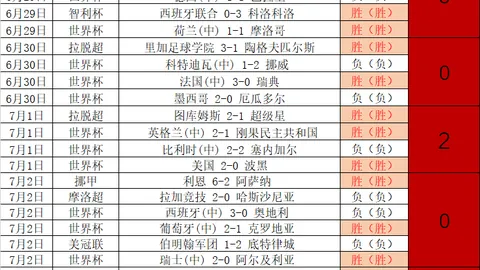 金宝博190体，金宝博190bet体育直播，育 152653 0