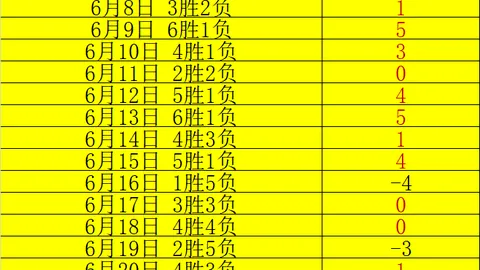 金宝博190体育 161934